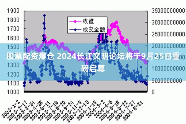 股票配资爆仓 2024长江文明论坛将于9月25日重磅启幕