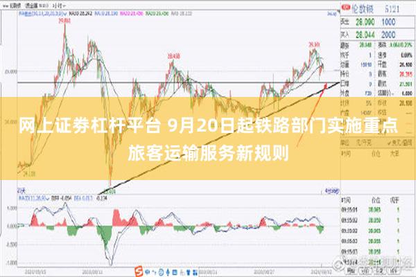 网上证劵杠杆平台 9月20日起铁路部门实施重点旅客运输服务新