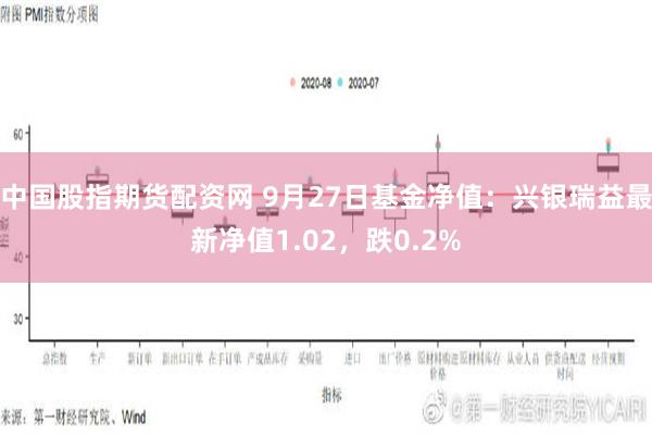 中国股指期货配资网 9月27日基金净值：兴银瑞益最新净值1.