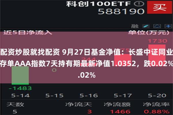 配资炒股就找配资 9月27日基金净值：长盛中证同业存单AAA