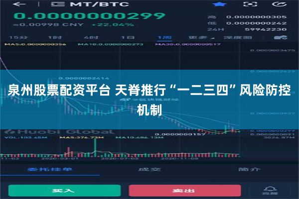 泉州股票配资平台 天脊推行“一二三四”风险防控机制