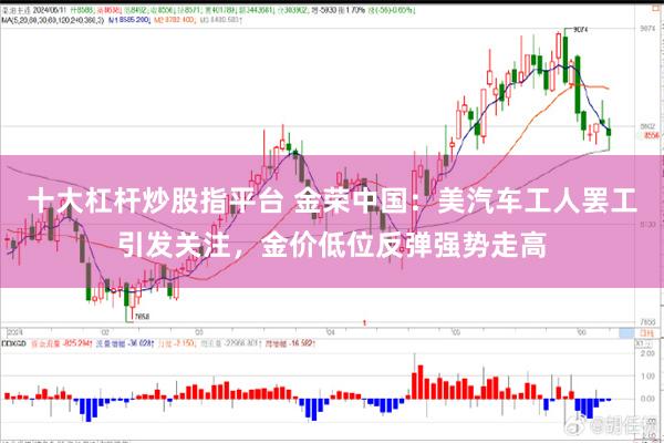 十大杠杆炒股指平台 金荣中国：美汽车工人罢工引发关注，金价低