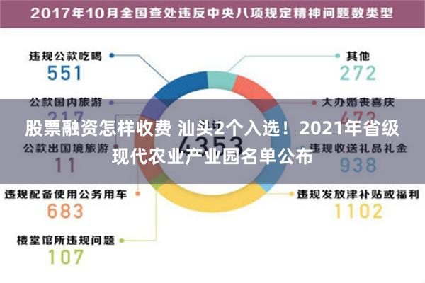 股票融资怎样收费 汕头2个入选！2021年省级现代农业产业园