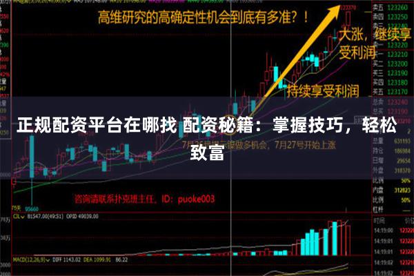 正规配资平台在哪找 配资秘籍：掌握技巧，轻松致富