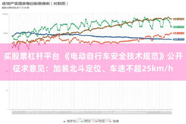 买股票杠杆平台 《电动自行车安全技术规范》公开征求意见：加装北斗定位、车速不超25km/h