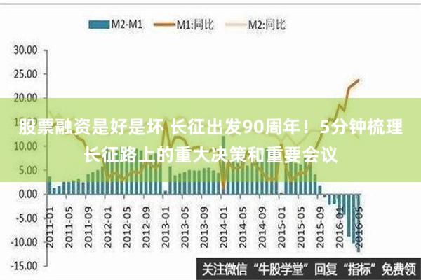 股票融资是好是坏 长征出发90周年！5分钟梳理长征路上的重大