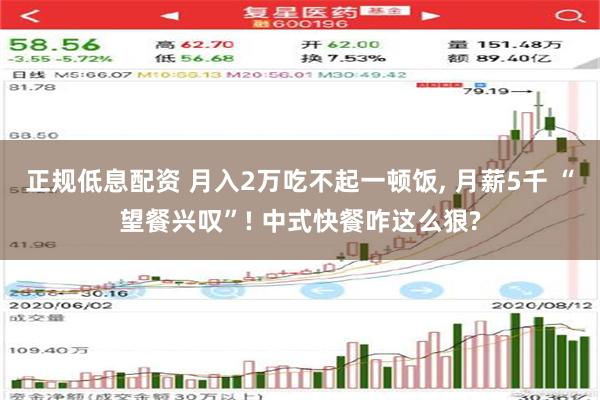 正规低息配资 月入2万吃不起一顿饭, 月薪5千 “望餐兴叹”