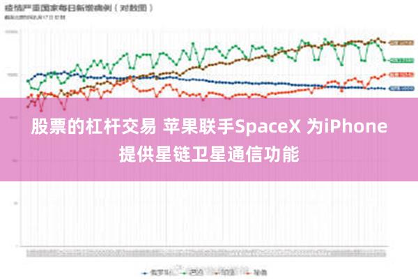 股票的杠杆交易 苹果联手SpaceX 为iPhone提供星链